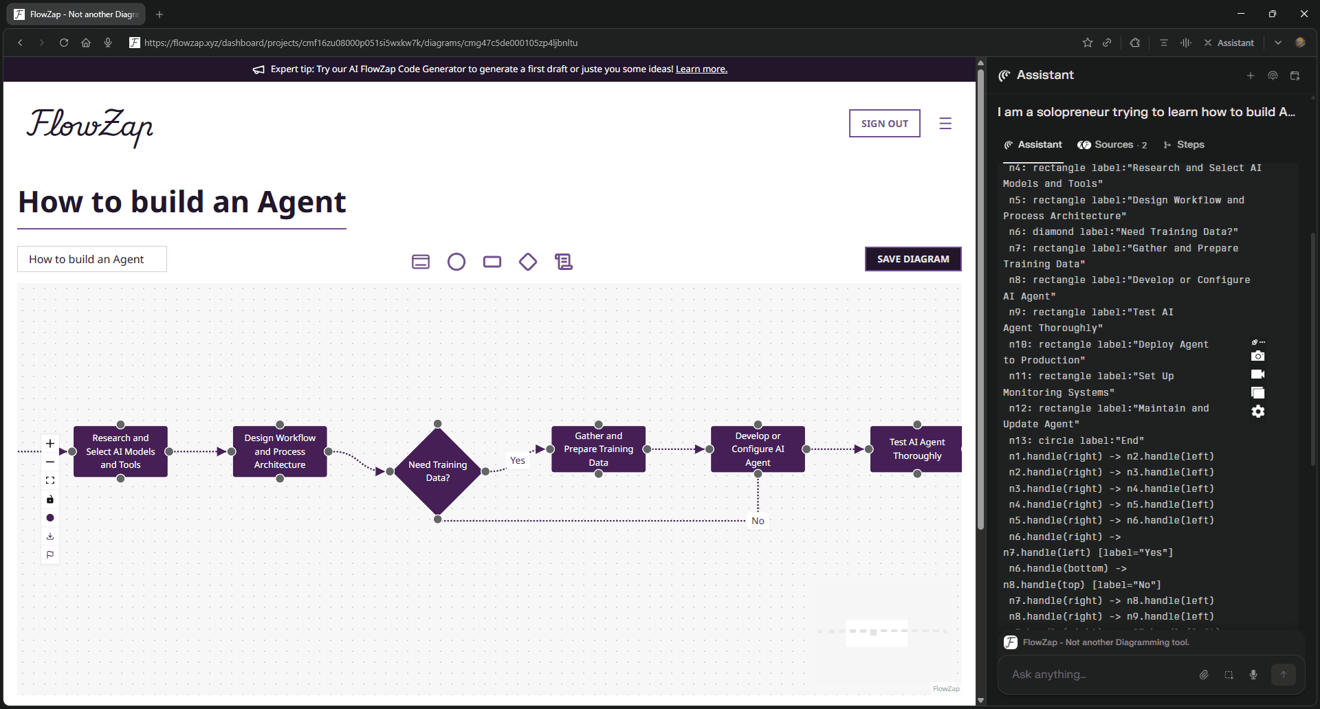 Build Your AI Agent Faster: How Modern AI Browsers + FlowZap Make Workflow Mapping Effortless for Solopreneurs